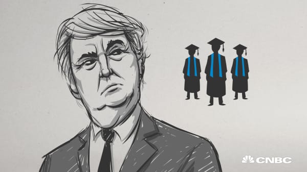 Elite Universities Facing Funding Challenges Under Trump Administration Elite Universities Facing Funding Challenges Under Trump Administration