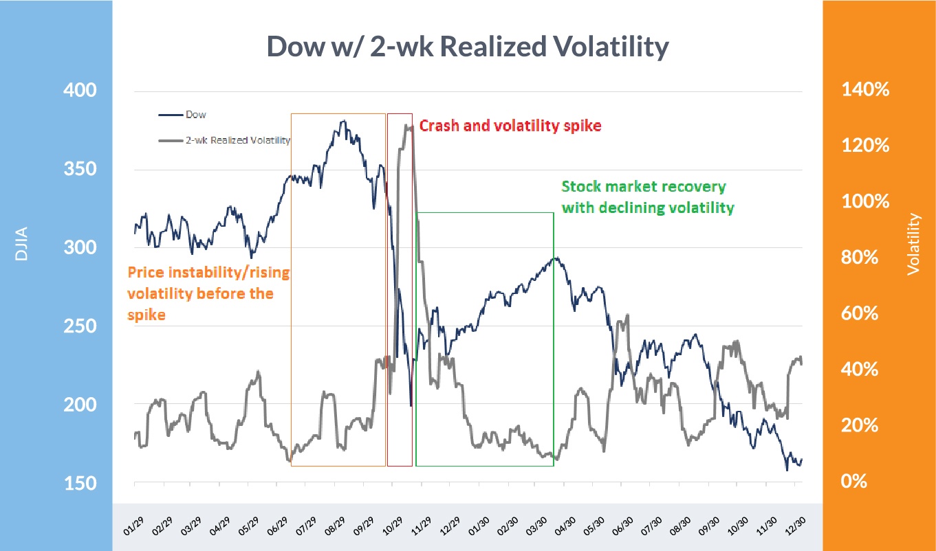 Elon Musk's Billions In Decline: Analysis Of Recent Market Volatility And Its Impact Elon Musk's Billions In Decline: Analysis Of Recent Market Volatility And Its Impact