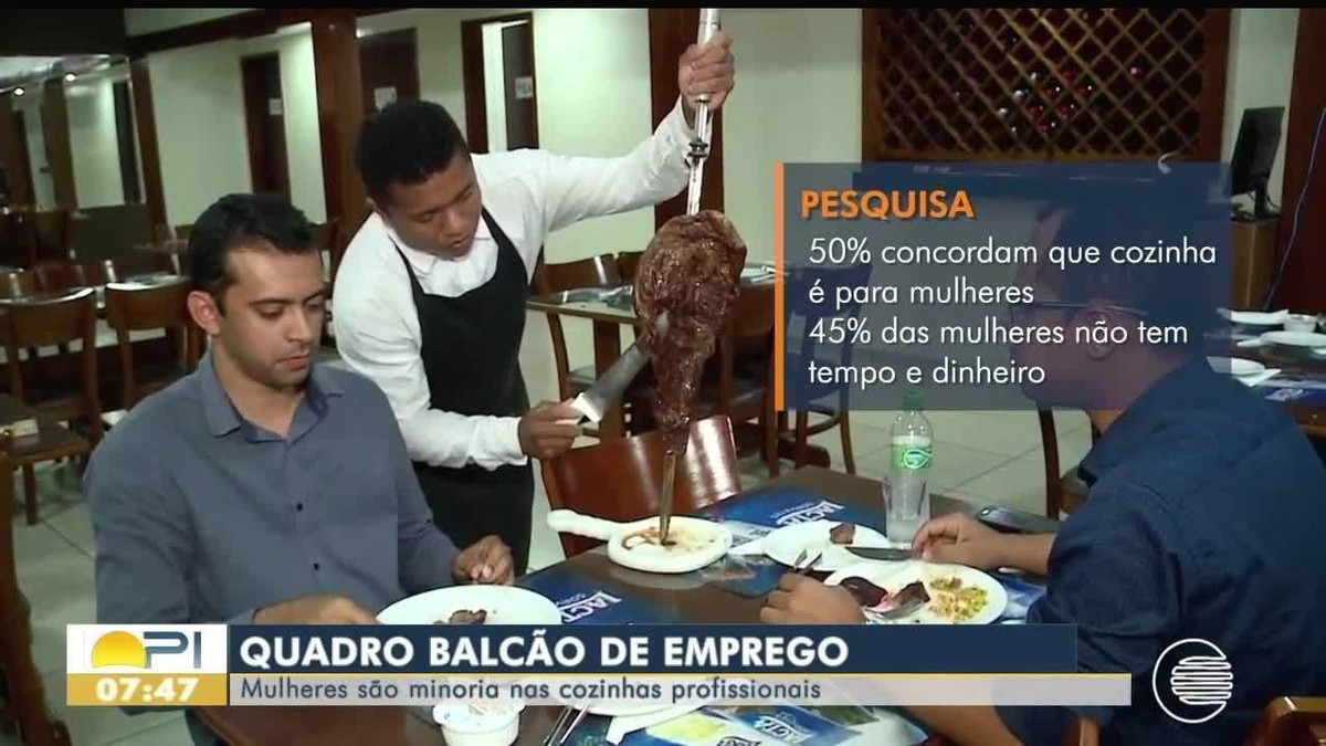 Emprego Em Maceió: Sine Oferece Mais De 380 Oportunidades Emprego Em Maceió: Sine Oferece Mais De 380 Oportunidades