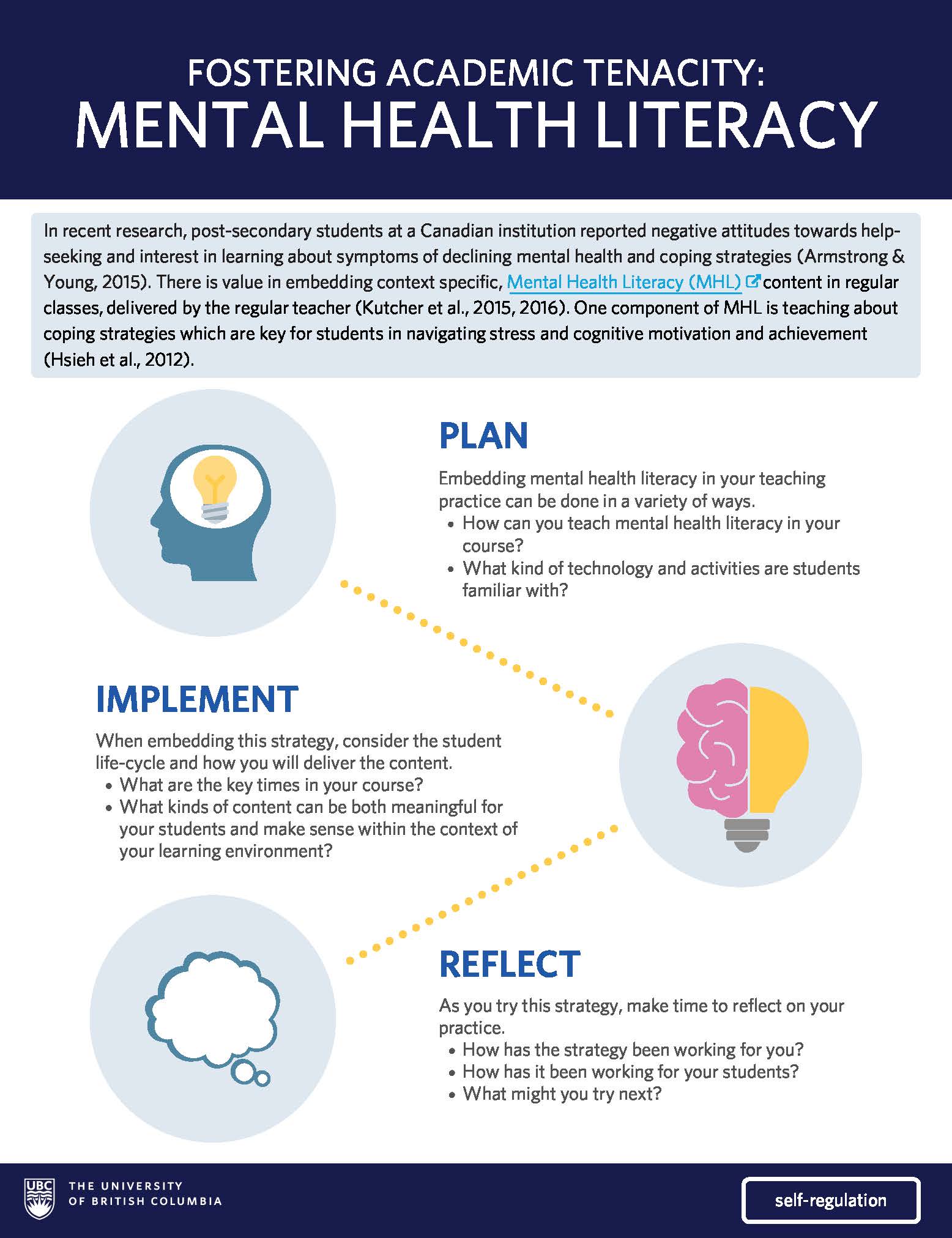 Enhancing Mental Health Literacy: Educational Programs And Resources Enhancing Mental Health Literacy: Educational Programs And Resources