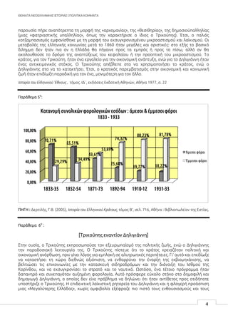 Επενδύσεις Και Ανάπτυξη Σιδηροδρόμων: Προς Ένα Αποτελεσματικότερο Σύστημα Επενδύσεις Και Ανάπτυξη Σιδηροδρόμων: Προς Ένα Αποτελεσματικότερο Σύστημα