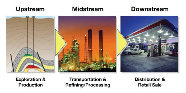 Eramet's Downstream Investment Plans With Danantara Eramet's Downstream Investment Plans With Danantara
