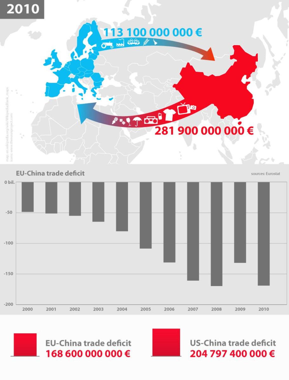 EU Trade Policy: Macron's Push For European Goods EU Trade Policy: Macron's Push For European Goods