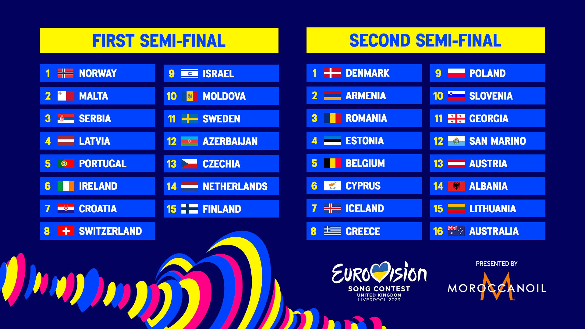 Eurovision 2025: All Important Dates - Semi-Finals And Final Eurovision 2025: All Important Dates - Semi-Finals And Final