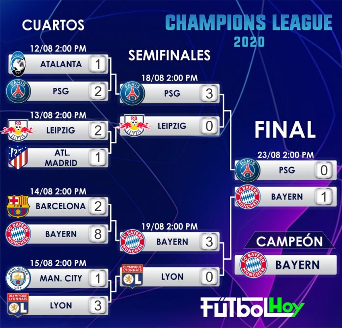 Eurovisión 2025: Calendario Oficial, Fechas De Las Semifinales Y Final Eurovisión 2025: Calendario Oficial, Fechas De Las Semifinales Y Final
