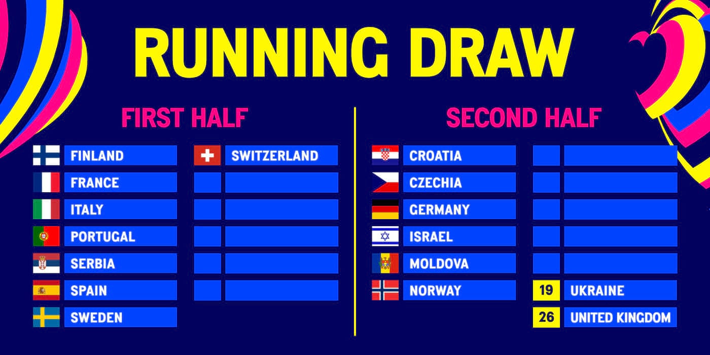 Eurovision 2025 Final: Dates For The Grand Final And Semi-Finals Eurovision 2025 Final: Dates For The Grand Final And Semi-Finals