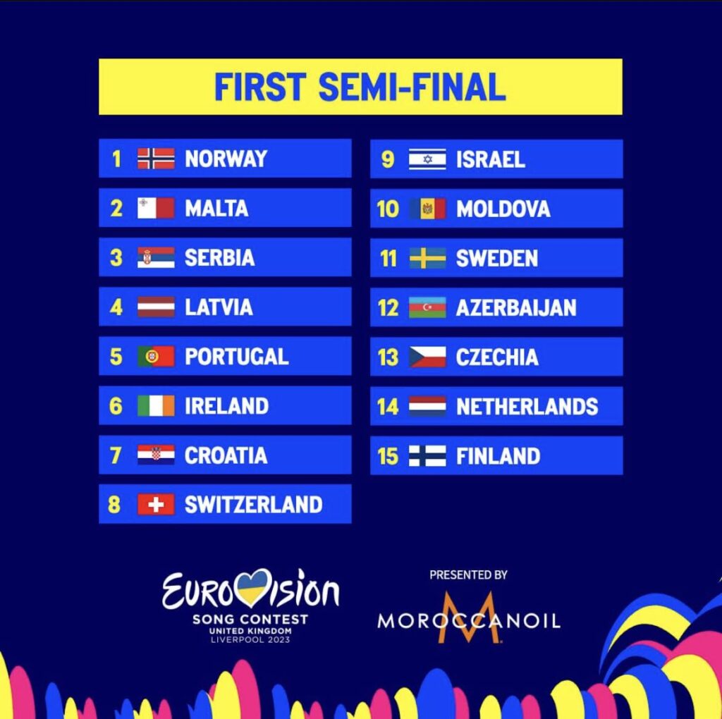 Eurovision 2025: Semi-Final Running Orders Announced