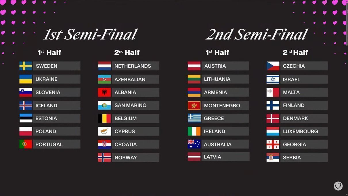 Eurovision 2025: SRF Unveils Comprehensive Swiss Broadcast Plans Eurovision 2025: SRF Unveils Comprehensive Swiss Broadcast Plans