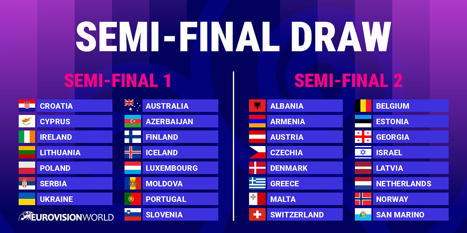 Eurovision 2025: The Complete Semi-Final Running Orders
