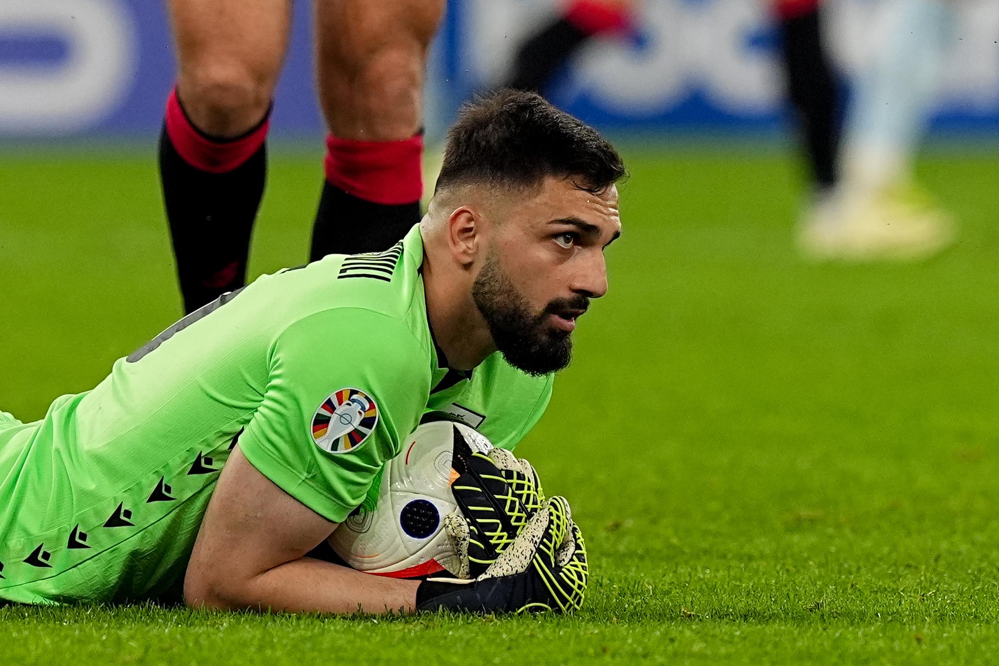 Evaluating Mamardashvili's Season: A Look At Westerveld's Comments Evaluating Mamardashvili's Season: A Look At Westerveld's Comments