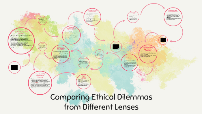 Examining Ethical Dilemmas In Nigeria Through The Lens Of The Kite Runner Examining Ethical Dilemmas In Nigeria Through The Lens Of The Kite Runner
