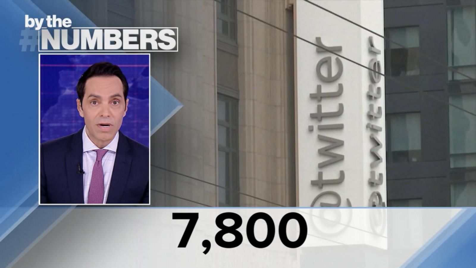 Fear Of Layoffs Grips Good Morning America Stars After Backstage Drama Fear Of Layoffs Grips Good Morning America Stars After Backstage Drama