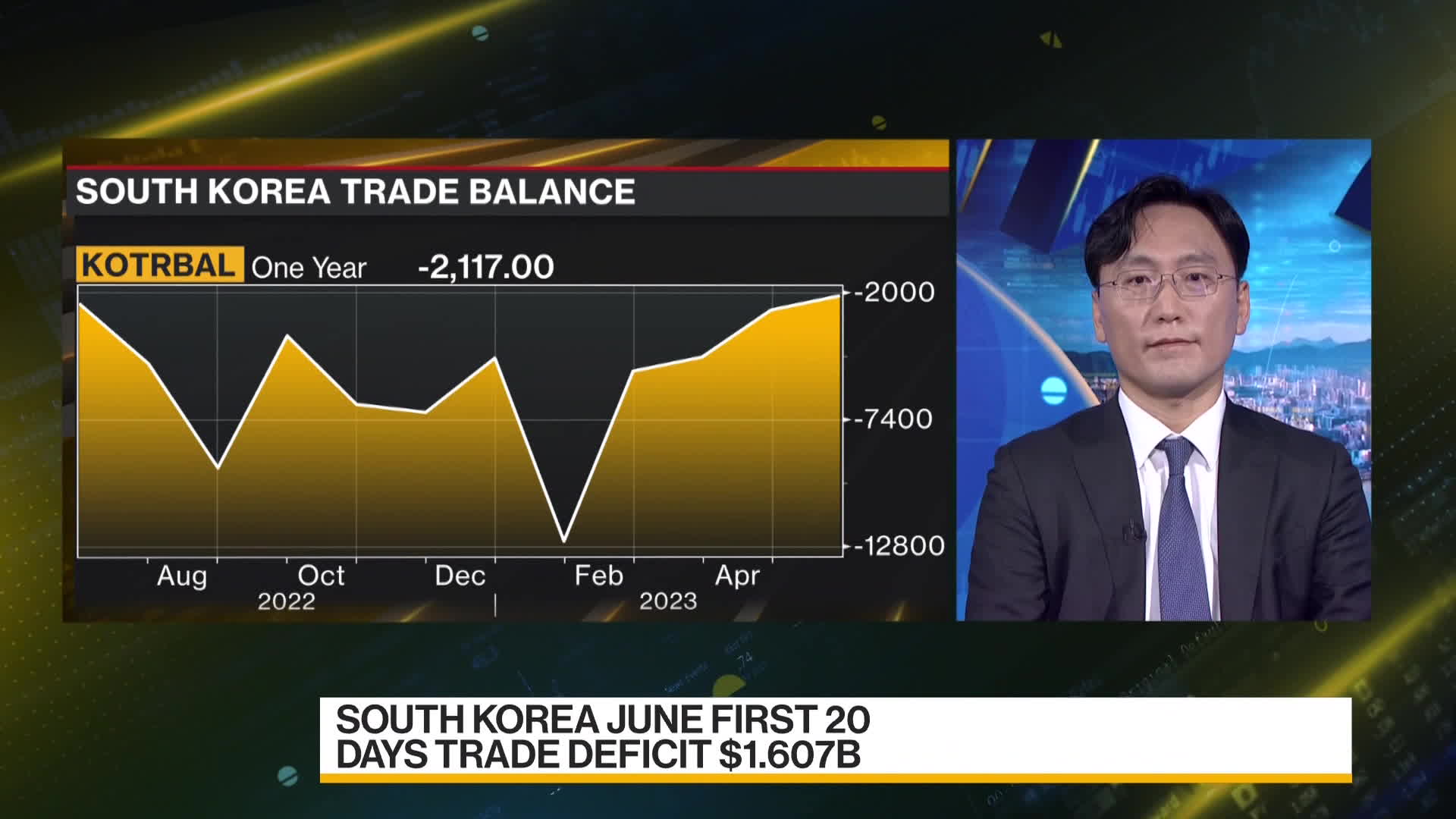 Fed Chair Powell: Tariffs Pose Significant Economic Risks Fed Chair Powell: Tariffs Pose Significant Economic Risks