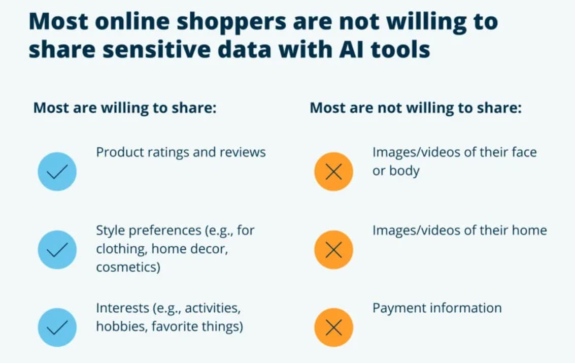Federal Trade Commission Probes OpenAI's ChatGPT Federal Trade Commission Probes OpenAI's ChatGPT