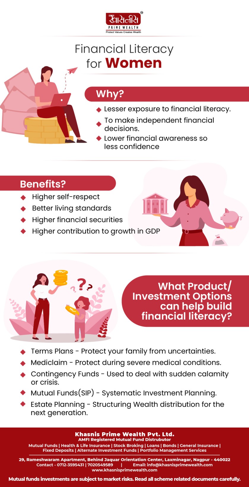 Financial Literacy For Women: Avoiding Costly Errors Financial Literacy For Women: Avoiding Costly Errors