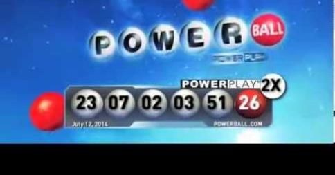 Find The April 12th Lotto Jackpot Numbers Find The April 12th Lotto Jackpot Numbers