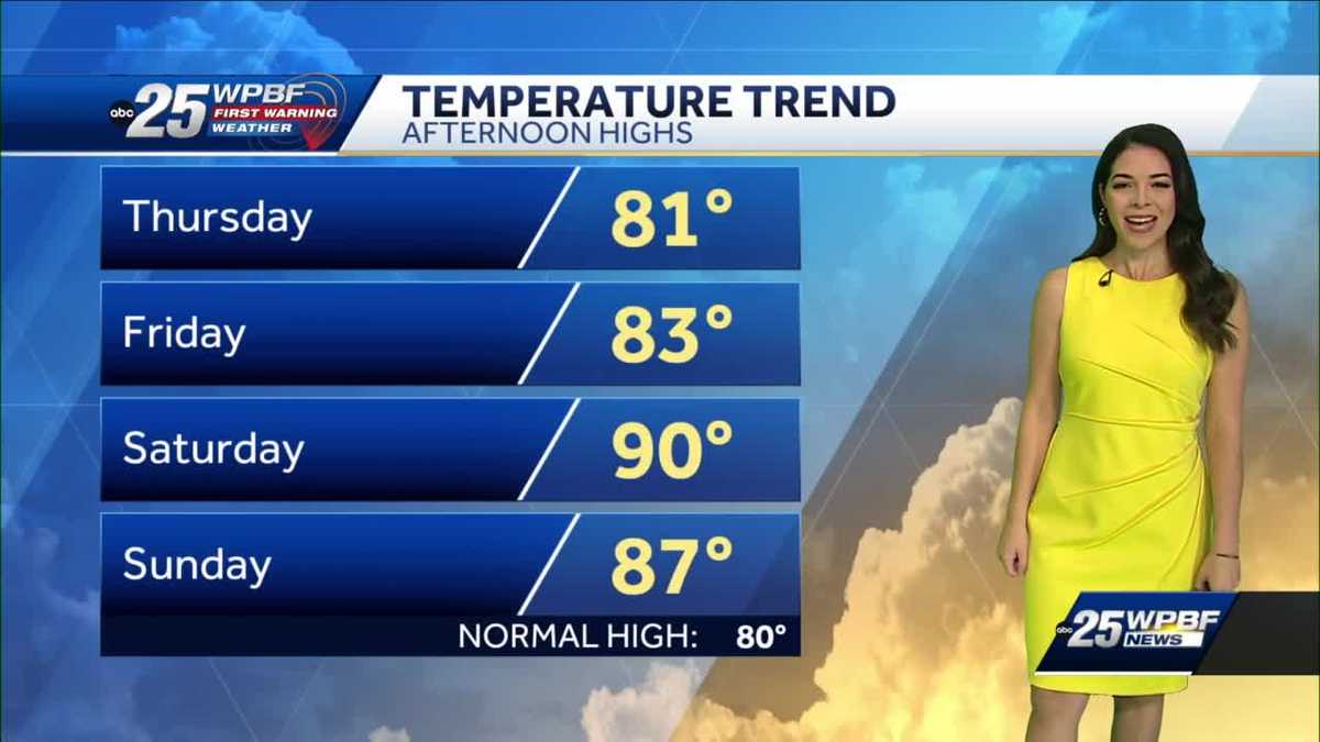 Finding The Perfect Breezy And Mild Climate For Your Next Vacation Finding The Perfect Breezy And Mild Climate For Your Next Vacation