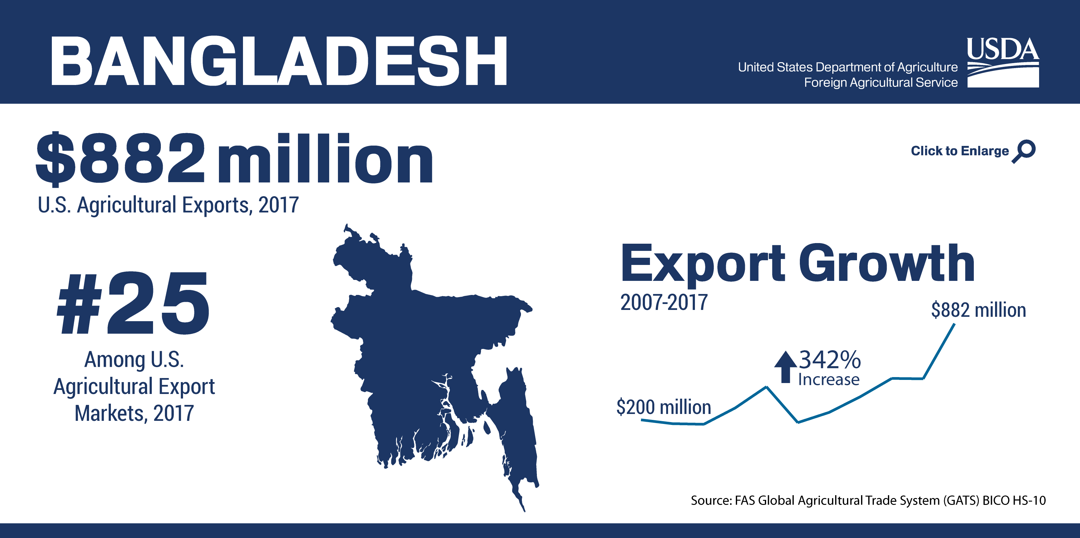 FirstUp News Roundup: Bangladesh, China, Caribbean Developments & More FirstUp News Roundup: Bangladesh, China, Caribbean Developments & More