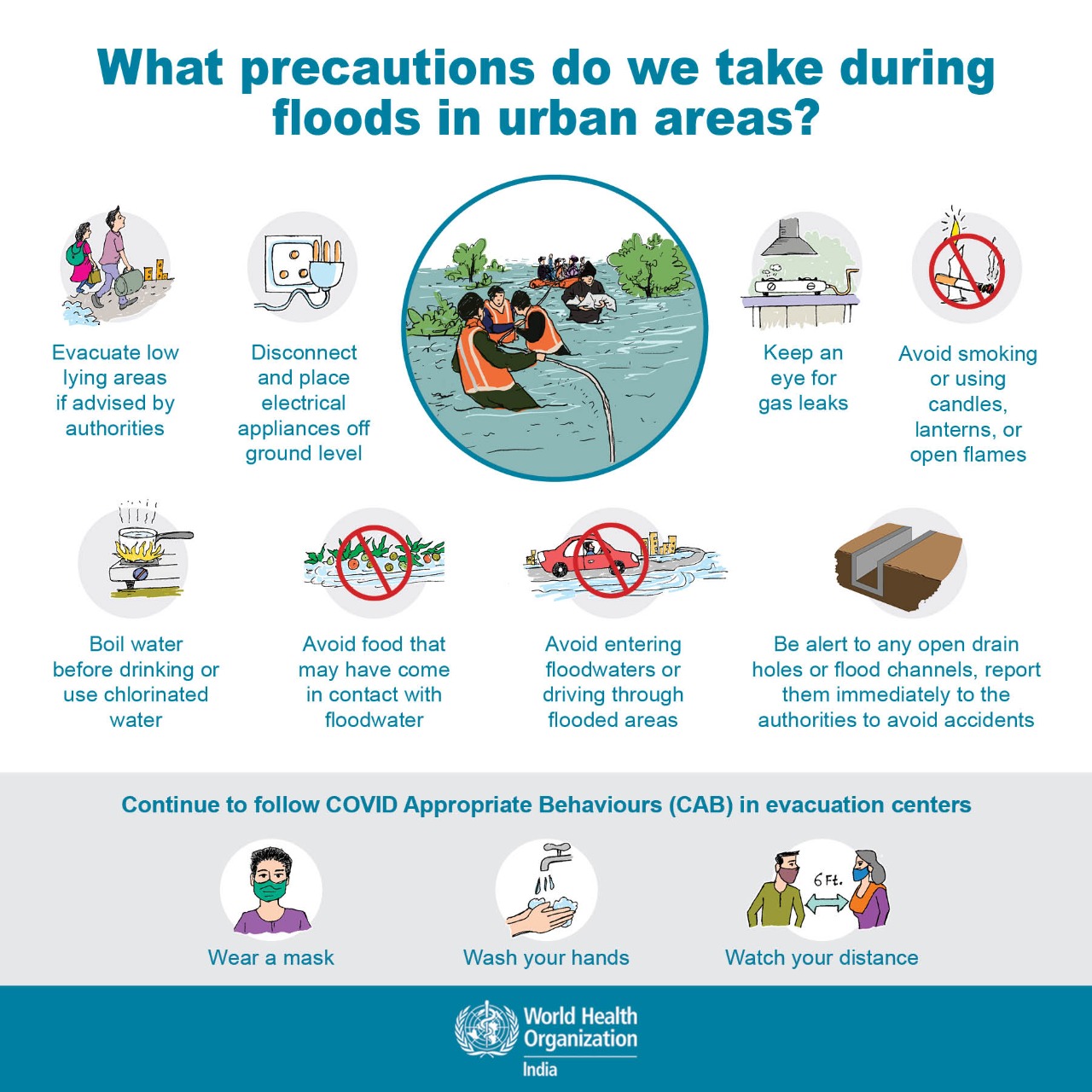 Flash Floods: What They Are, How To Stay Safe, And What To Do During Flood Alerts Flash Floods: What They Are, How To Stay Safe, And What To Do During Flood Alerts
