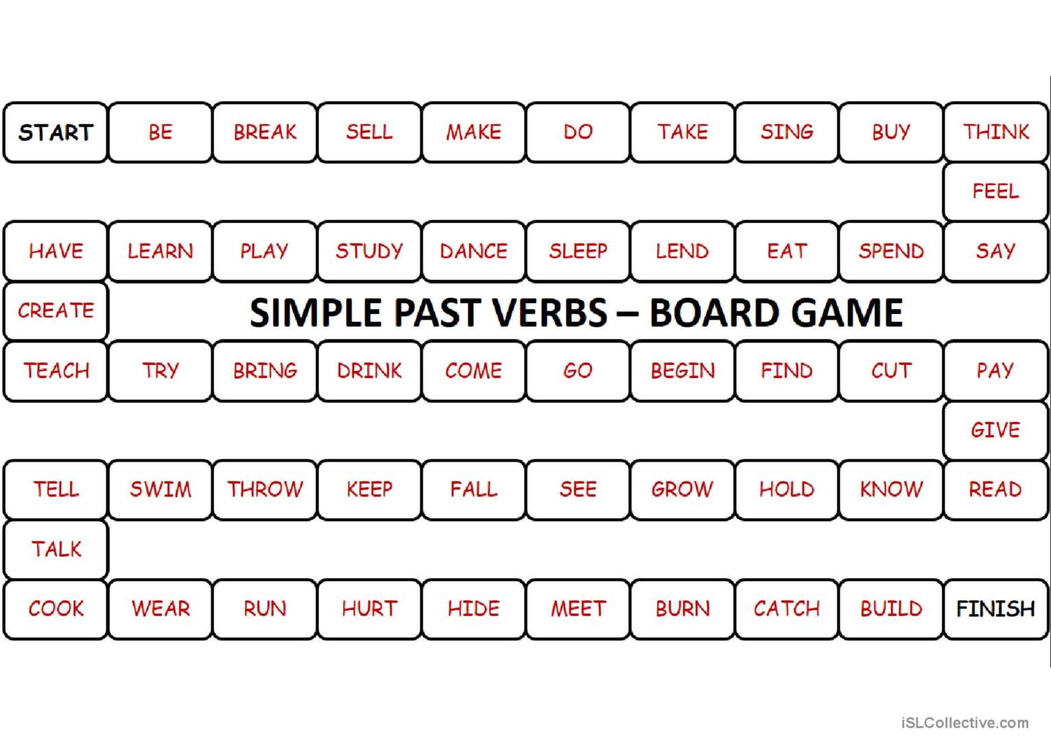 Forerunner Strategies: Extending The Long Game Past The IPO Hurdle Forerunner Strategies: Extending The Long Game Past The IPO Hurdle