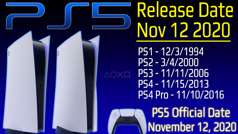 Forza Horizon 5 PS5 Launch: Exact Release Date And Time Confirmed
