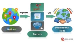 FP Video Analysis: The Ongoing Effects Of Tariff Fluctuations On Businesses Worldwide FP Video Analysis: The Ongoing Effects Of Tariff Fluctuations On Businesses Worldwide