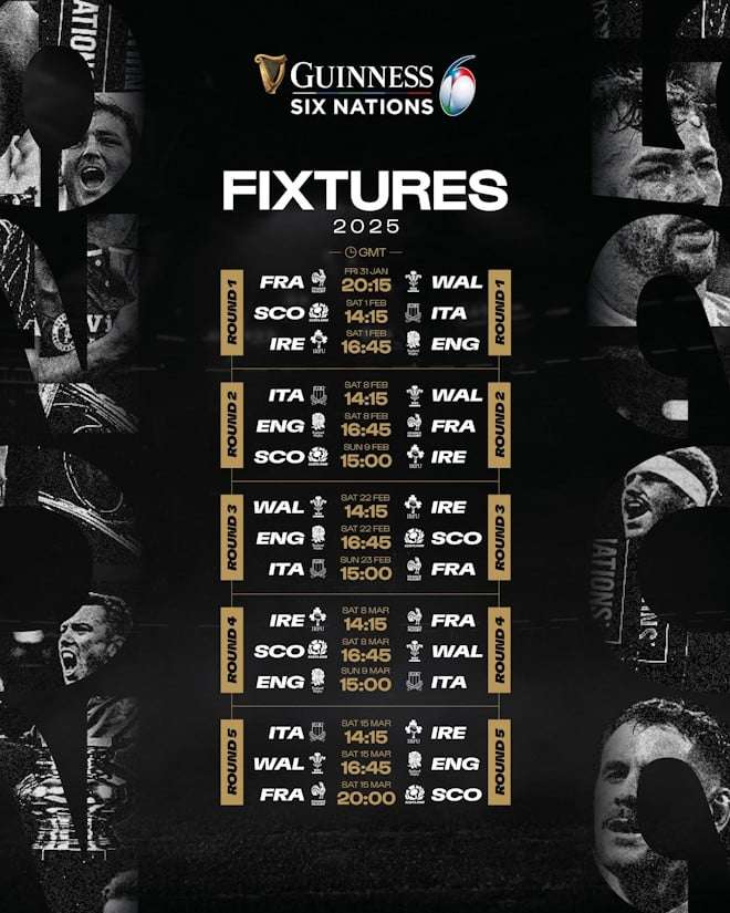 France's Six Nations Triumph: Analysis & Lions Implications France's Six Nations Triumph: Analysis & Lions Implications