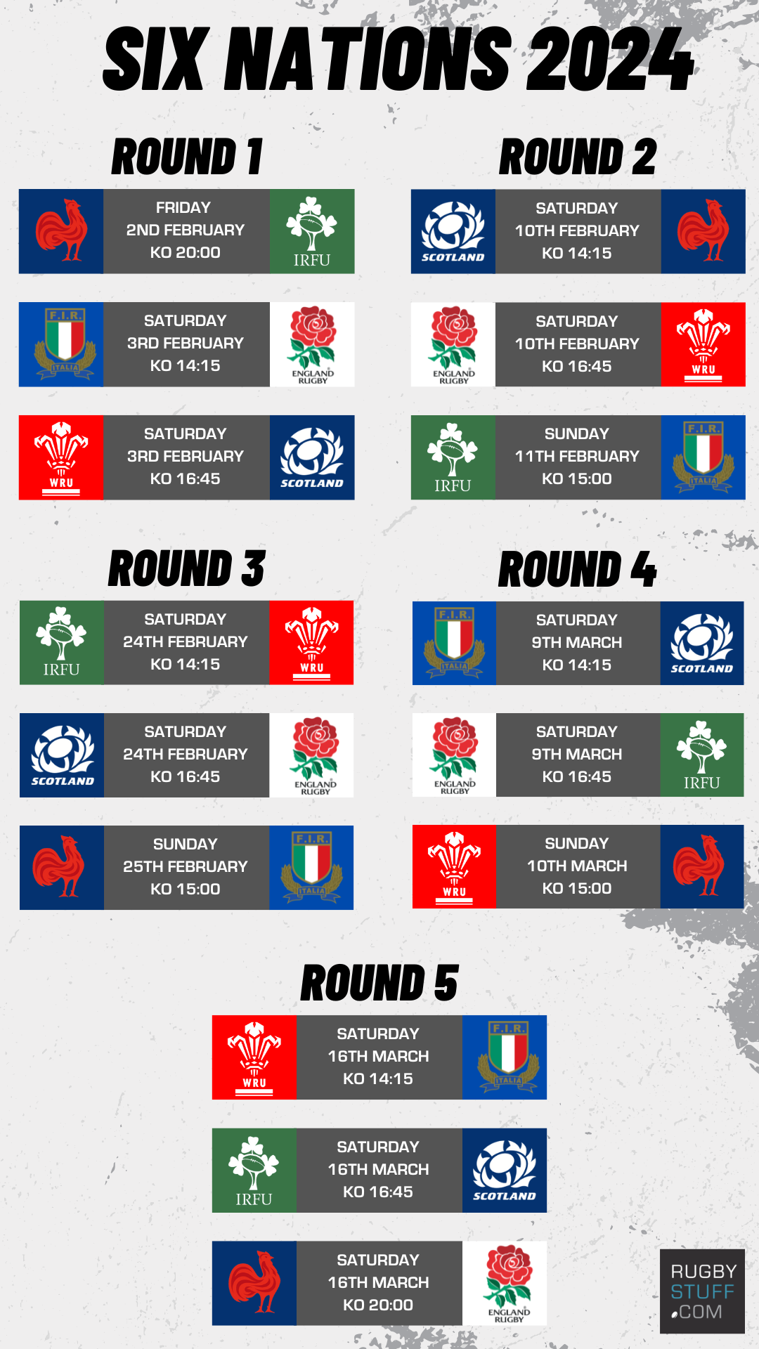 France's Six Nations Win Over Italy: What It Means For Ireland France's Six Nations Win Over Italy: What It Means For Ireland