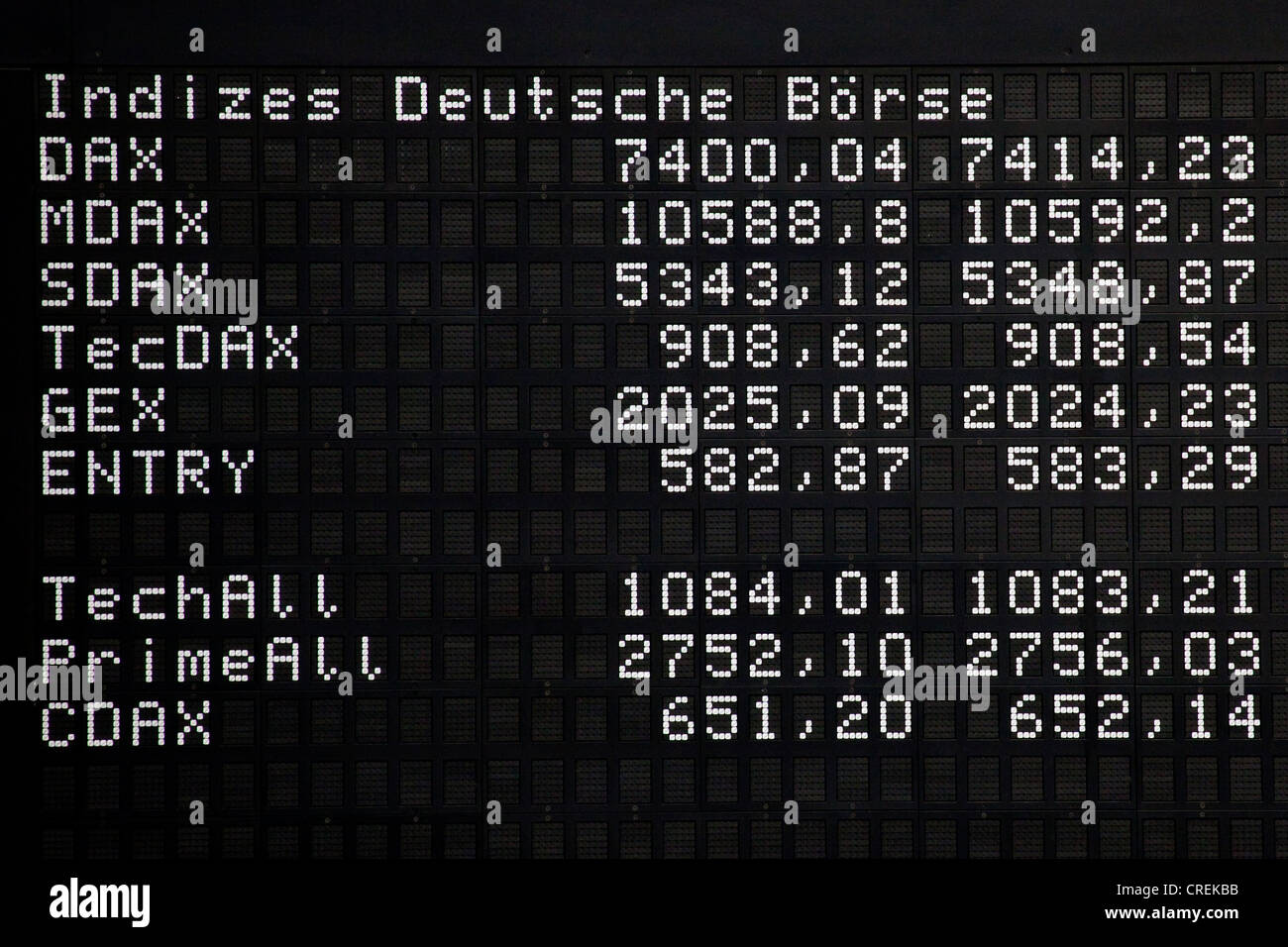 Frankfurt Stock Exchange: DAX Climbs Towards New Record At Opening Frankfurt Stock Exchange: DAX Climbs Towards New Record At Opening