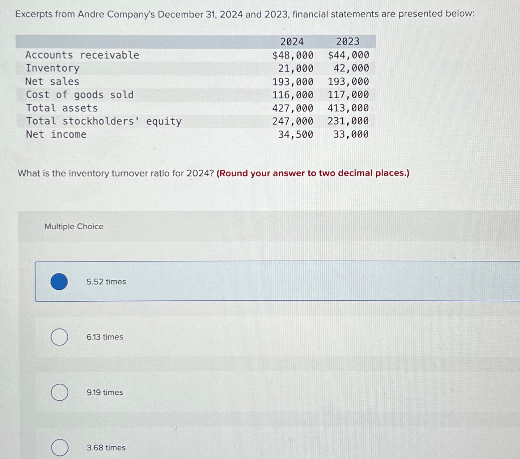 Fremantle's Q1 2024 Revenue Falls 5.6% Amidst Budget Cuts Fremantle's Q1 2024 Revenue Falls 5.6% Amidst Budget Cuts