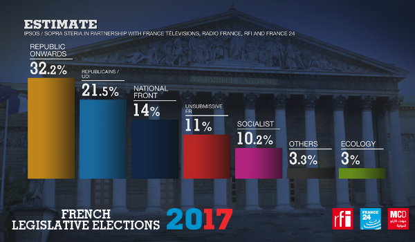 French Elections 2027: Bardella's Path To Power French Elections 2027: Bardella's Path To Power