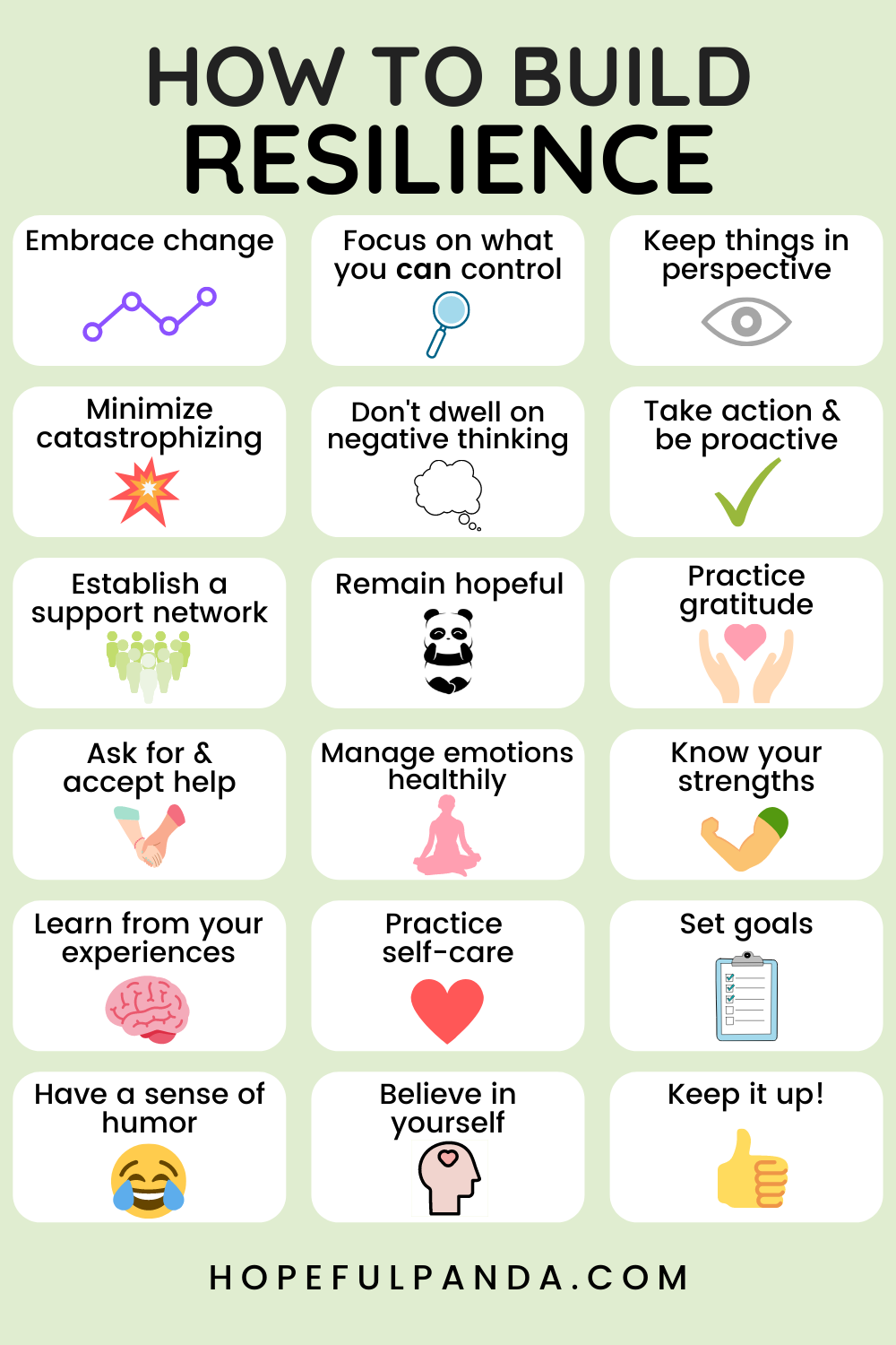 From Bitter To Better: A Practical Guide To Resilience And Mental Health From Bitter To Better: A Practical Guide To Resilience And Mental Health