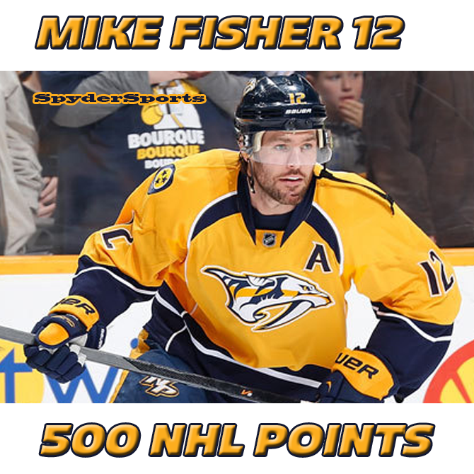 From Missouri To 500 NHL Points: Clayton Keller's Journey From Missouri To 500 NHL Points: Clayton Keller's Journey