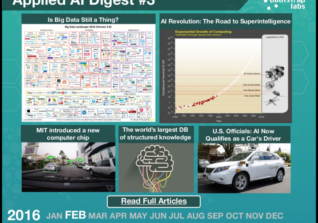 From Scatological Data To Engaging Podcast: The Power Of AI Digest From Scatological Data To Engaging Podcast: The Power Of AI Digest