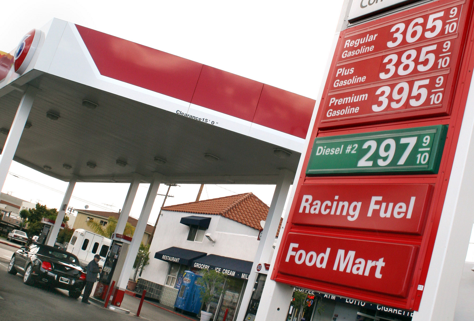 Gas Prices Surge: Nearly 20-Cent Increase Per Gallon Gas Prices Surge: Nearly 20-Cent Increase Per Gallon