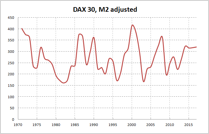 German Stock Market Losses: DAX Under 24,000 At Close German Stock Market Losses: DAX Under 24,000 At Close
