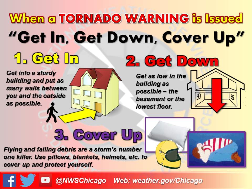 Get Ready For Severe Weather: Kentucky's NWS Awareness Week