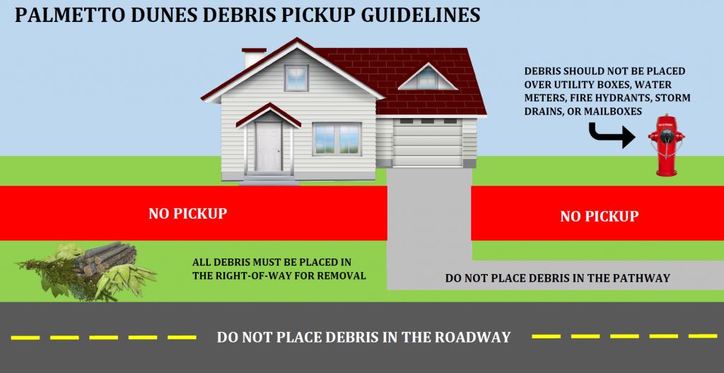 Get Your Storm Debris Removed: Louisville's Pickup Request Process Get Your Storm Debris Removed: Louisville's Pickup Request Process