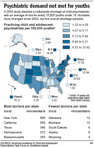 Ghana's Mental Health Crisis: A Critical Shortage Of Psychiatrists Ghana's Mental Health Crisis: A Critical Shortage Of Psychiatrists