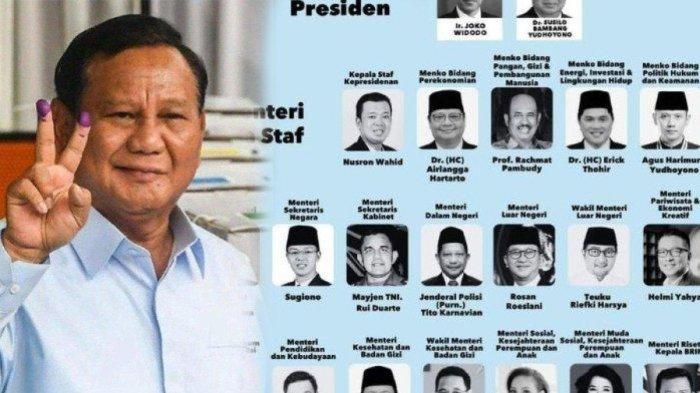 Giant Sea Wall: Persetujuan DPR Untuk Rencana Presiden Prabowo Giant Sea Wall: Persetujuan DPR Untuk Rencana Presiden Prabowo