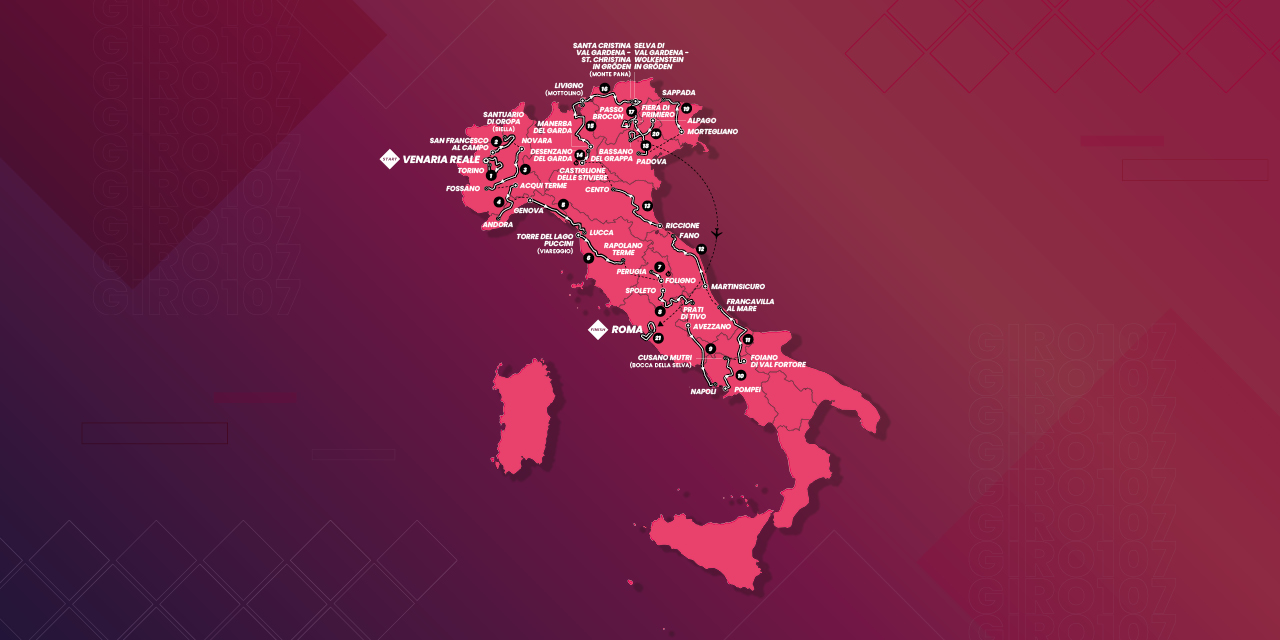 Giro D'Italia 2024: Papal Blessing Awaits Cyclists In Vatican City Giro D'Italia 2024: Papal Blessing Awaits Cyclists In Vatican City