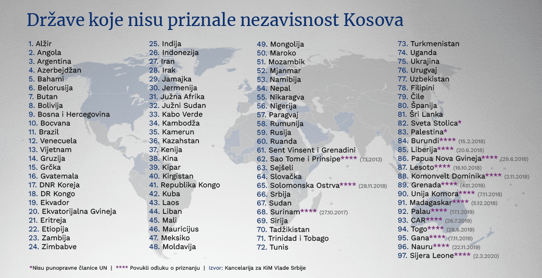 Gospodin Savršenog: Vanja I Šime I Fotografije Koje Su Osvojile Publiku Gospodin Savršenog: Vanja I Šime I Fotografije Koje Su Osvojile Publiku