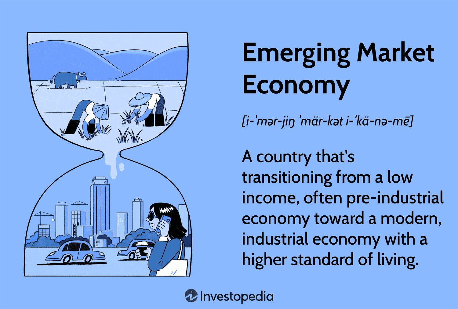 Growth Opportunities: A Map Of The Country's Emerging Business Markets Growth Opportunities: A Map Of The Country's Emerging Business Markets