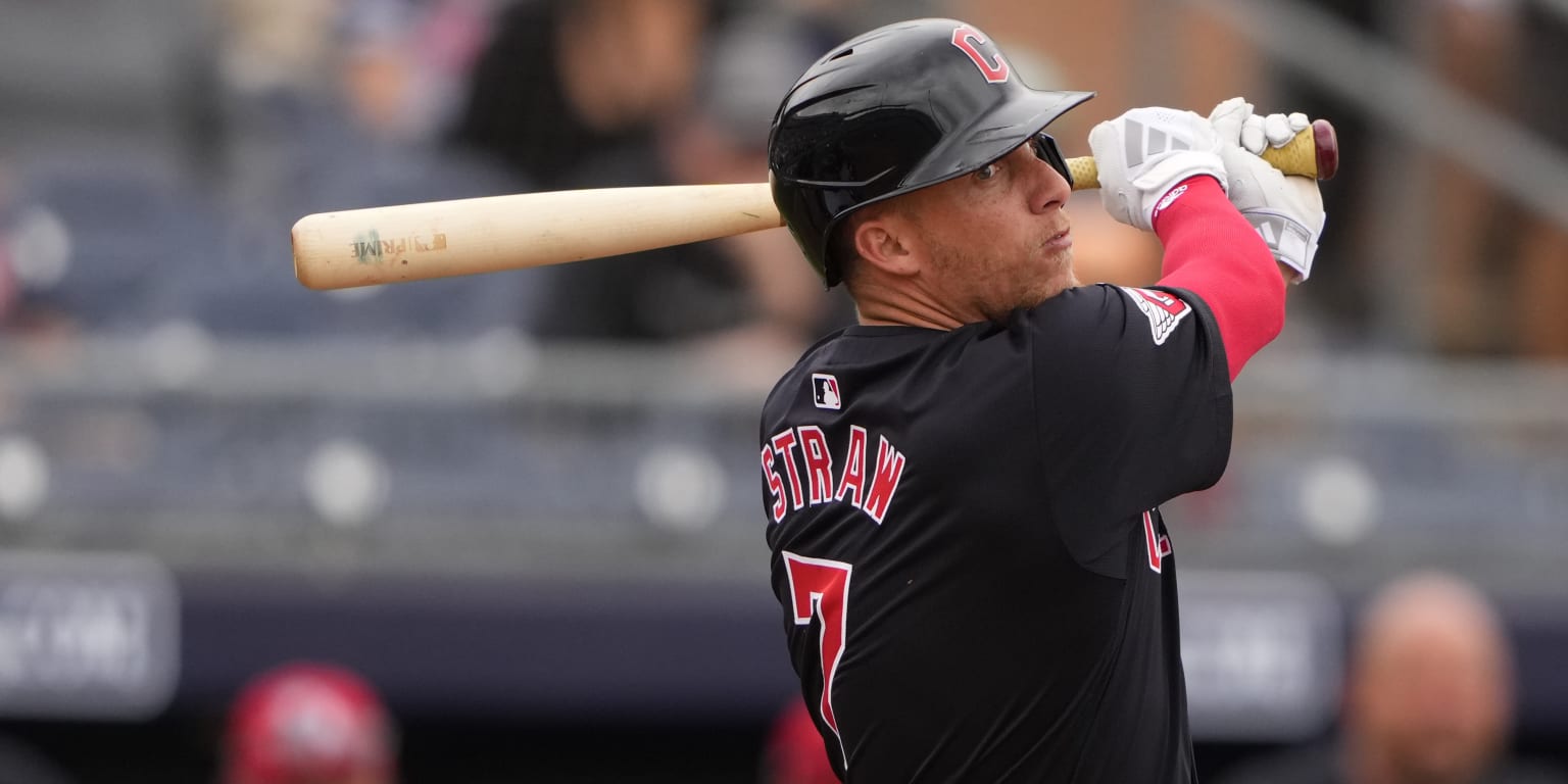 Guardians Opening Day: Examining The Historical Weather Patterns