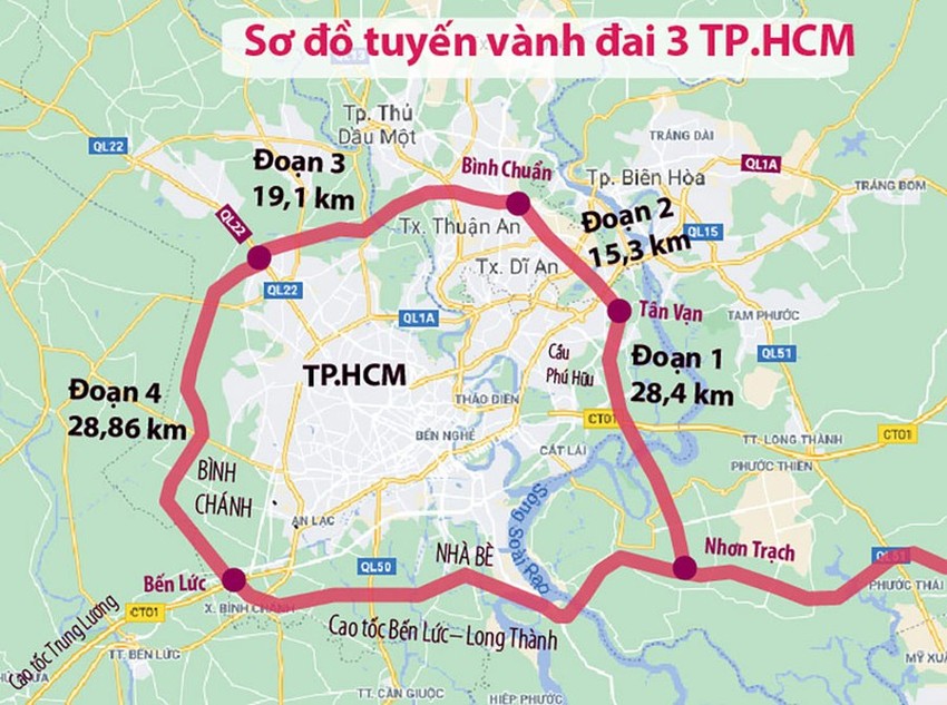 Hạ Tầng Giao Thông TP HCM - Bình Dương: Những Dự Án Đang Thu Hút Sự Quan Tâm Hạ Tầng Giao Thông TP HCM - Bình Dương: Những Dự Án Đang Thu Hút Sự Quan Tâm