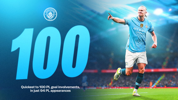 Haaland's 100 Goal Involvements: EPL Record Shatters Shearer, Cantona Haaland's 100 Goal Involvements: EPL Record Shatters Shearer, Cantona