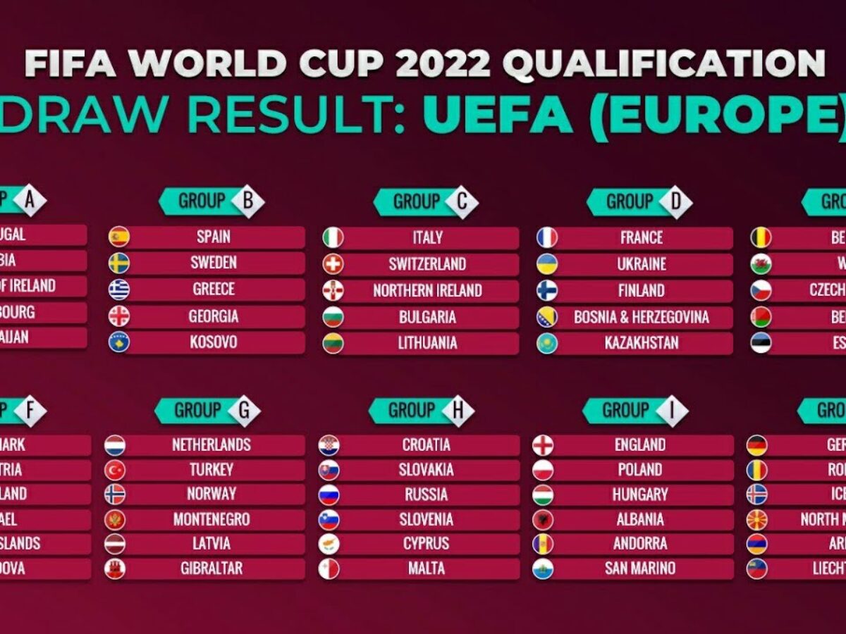 Haaland's Five-Star Showing: Norway Dominates World Cup Qualifiers Haaland's Five-Star Showing: Norway Dominates World Cup Qualifiers