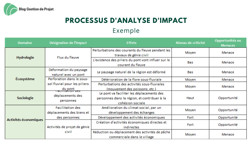 Haïti Et Le HELP Extension Act : Analyse D'un Projet De Loi Bipartisan Haïti Et Le HELP Extension Act : Analyse D'un Projet De Loi Bipartisan