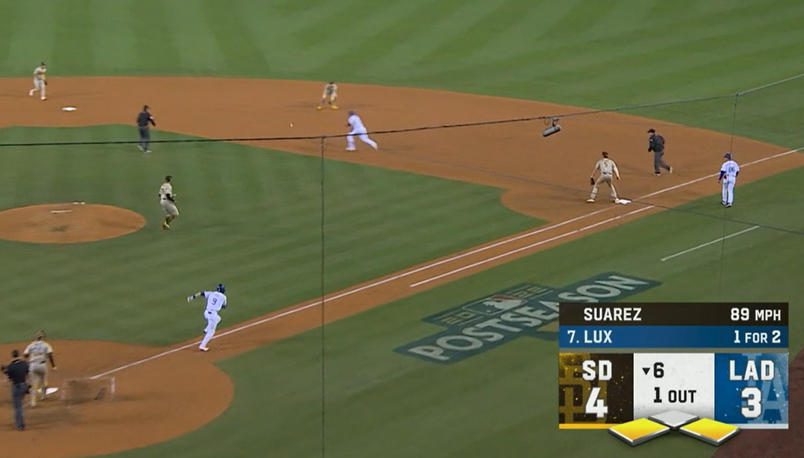 High-Scoring Affair: Dodgers Drop 11-10 Game High-Scoring Affair: Dodgers Drop 11-10 Game