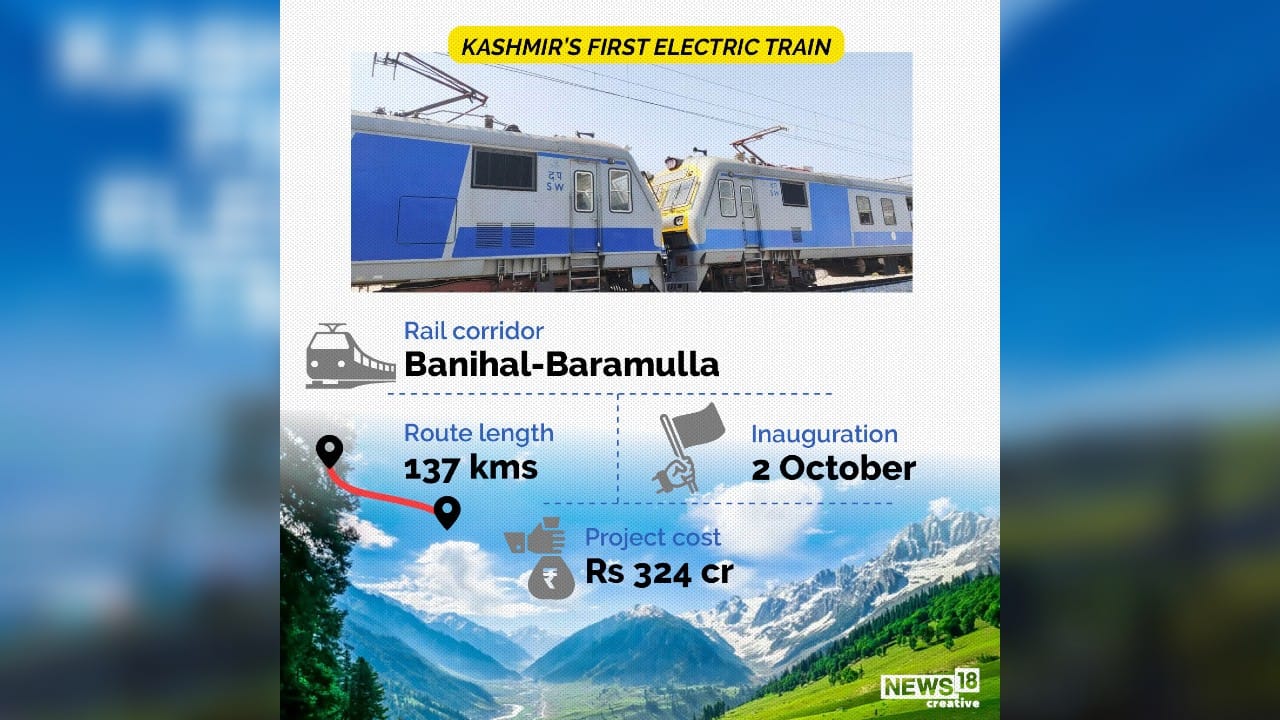 Historic Day For Kashmir: First Train To Arrive Via New Rail Link Historic Day For Kashmir: First Train To Arrive Via New Rail Link